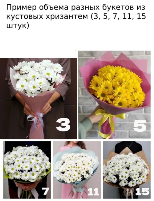 Букет цветов "Золотой лучик"